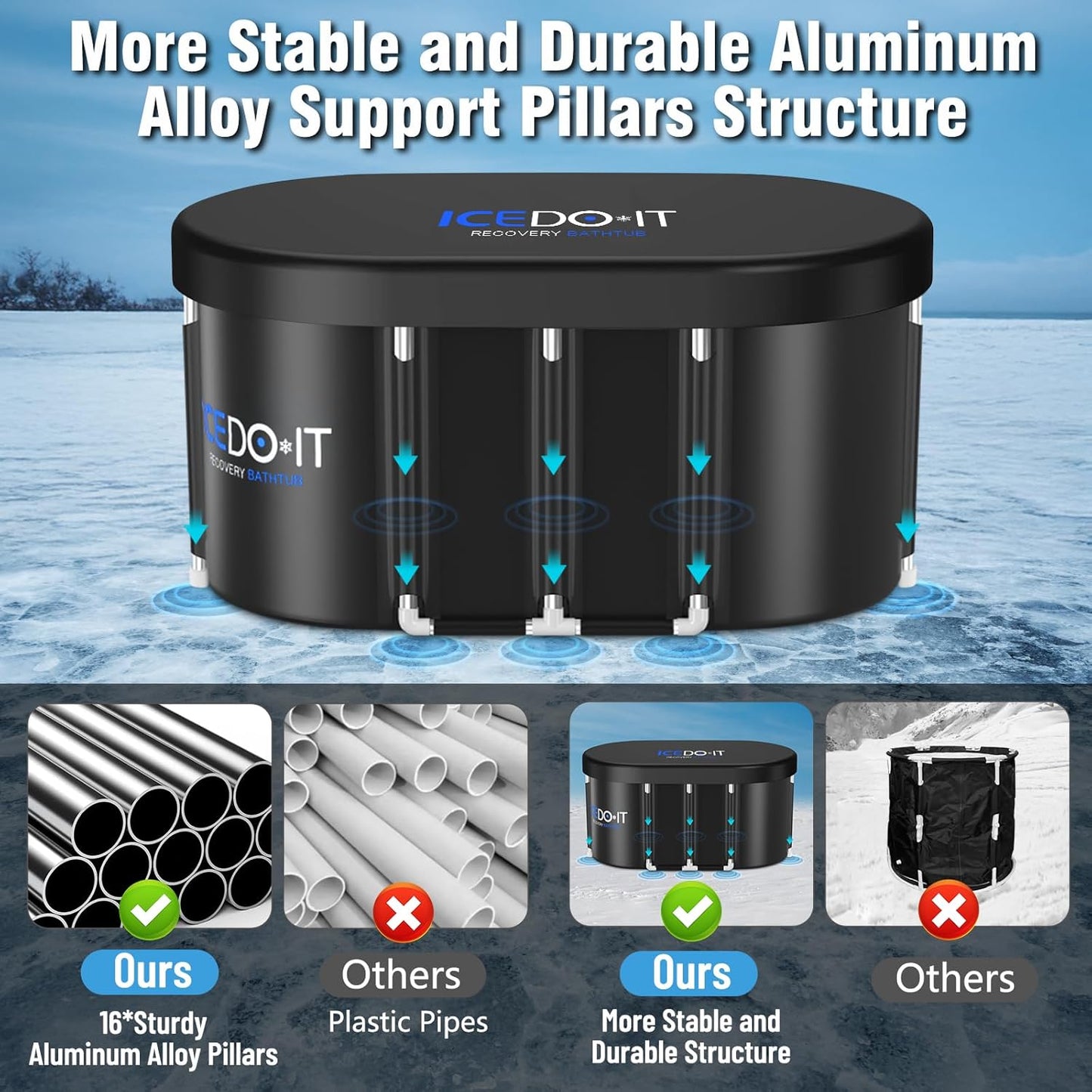 Upgrade 129 Gal XL Large Oval Ice Bath Tub for Athletes, Collapsible Cold Plunge Tub-Multiple Layered for Post-Exercise Recovery, Portable Bathtub for Home, Gyms, Indoor, Outdoor Use